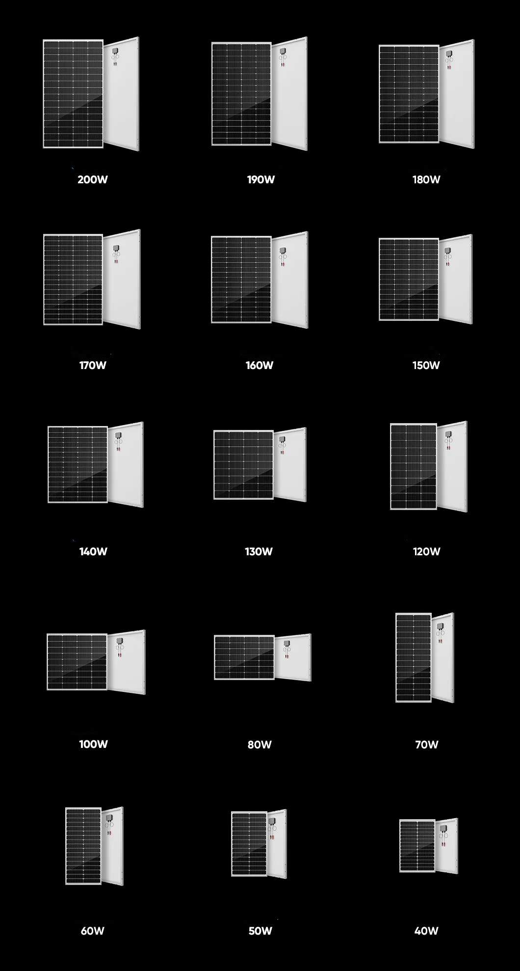 Panel solar 12 voltios_4