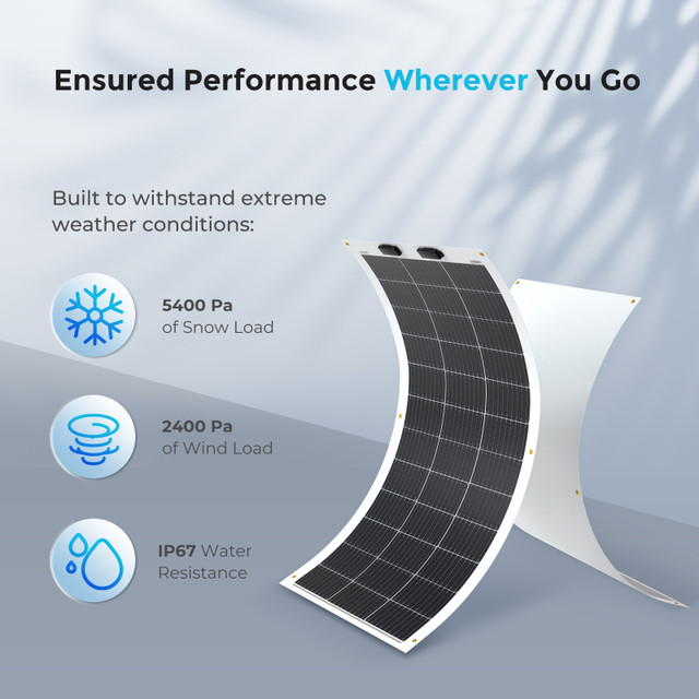 Hinergy Paneles solares fotovoltaicos monocristalinos flexibles de Etfe de 100 vatios y 12 voltios para instalación en Marien de barcos de vehículos recreativos