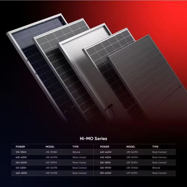 Longi Hi-MO 7 módulos fotovoltaicos Topcon tipo N 580W 590W 600W Precio de paneles solares bifaciales