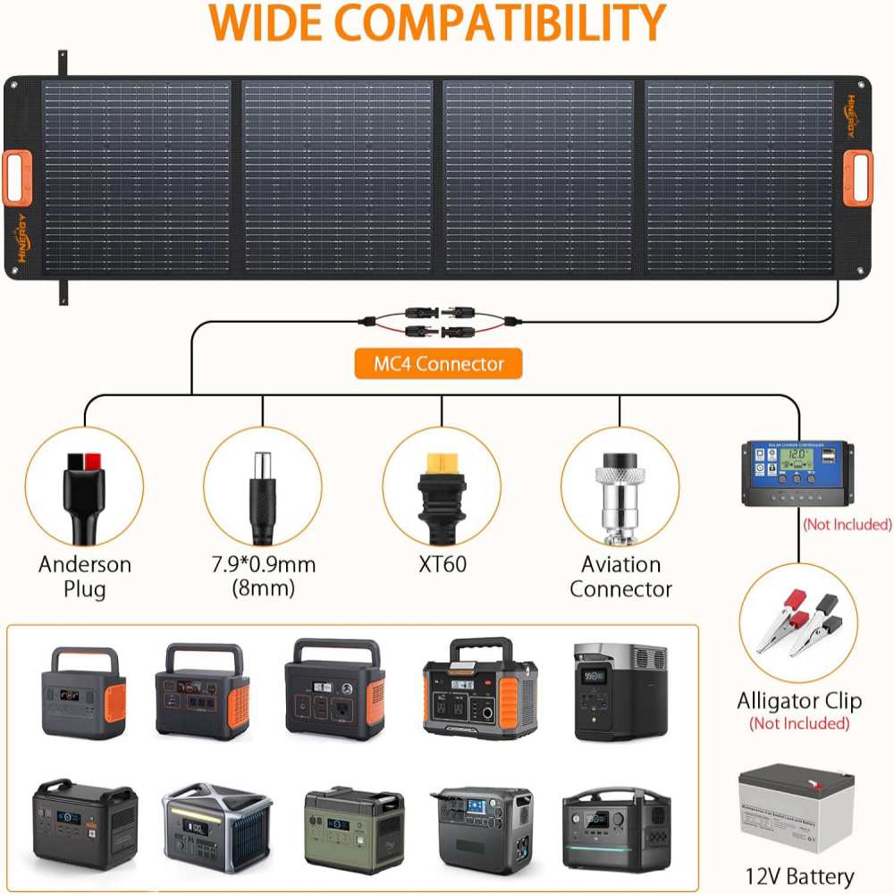  El mejor cargador de paneles solares plegable portátil de 200w para carga de RV EV