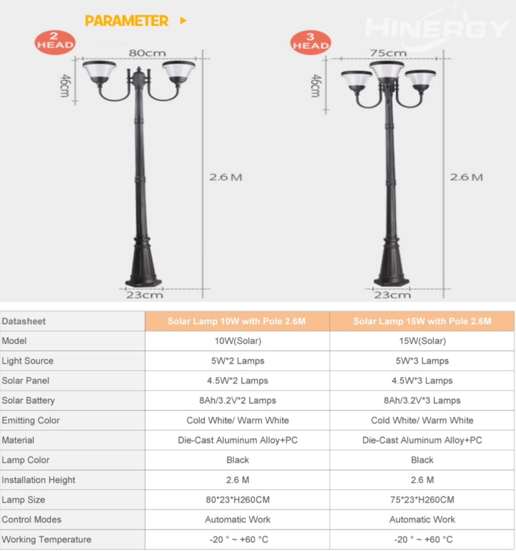 luces de poste de lámpara solar comercial_Datasheet_B