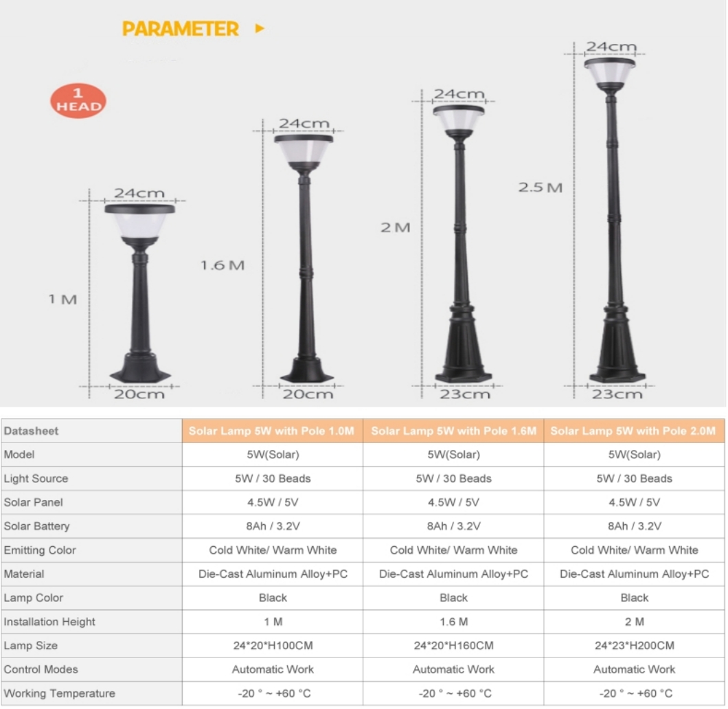 luces de poste de lámpara solar comercial_Datasheet_A