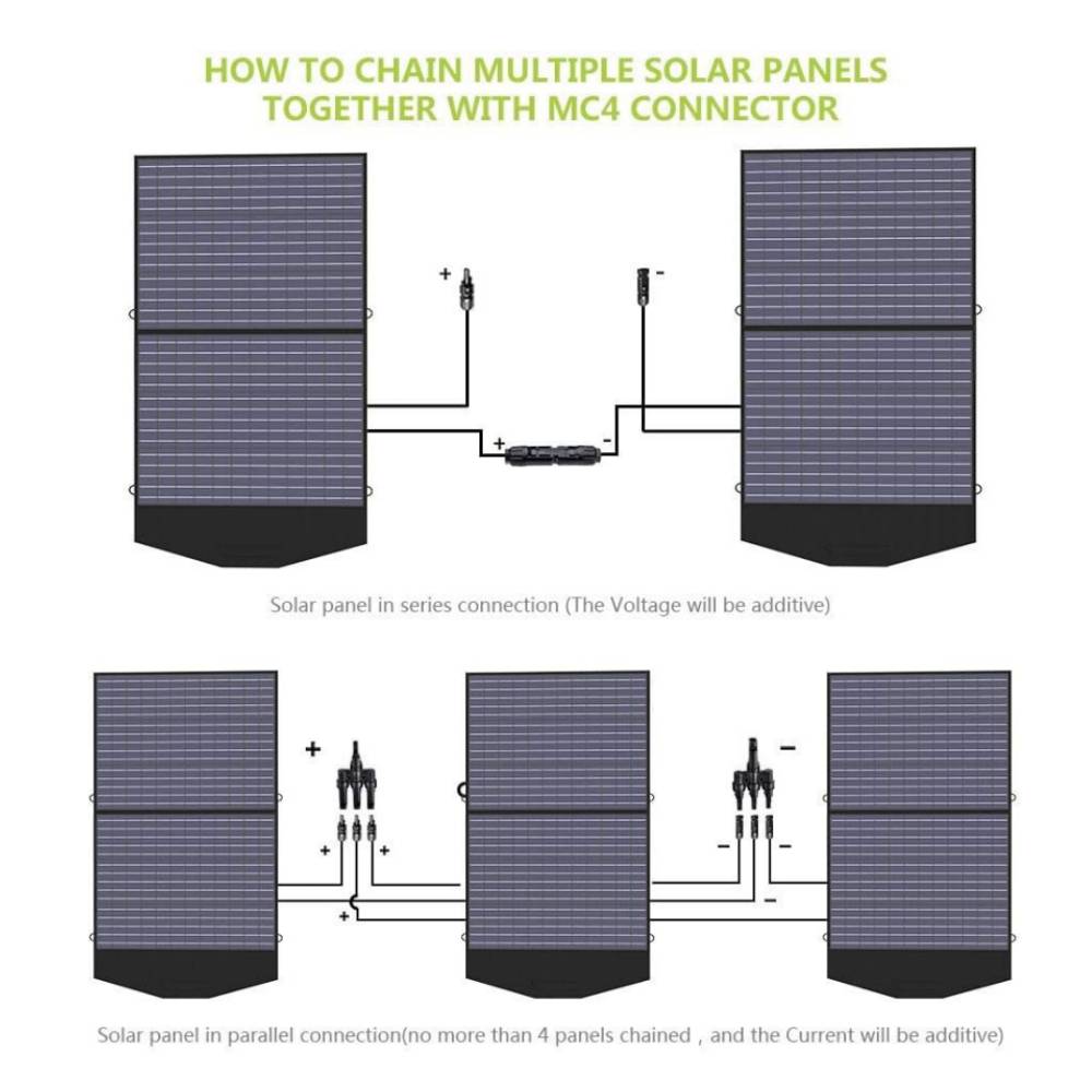 El mejor cargador solar portátil de 100w Sun Energy Power paneles plegables para acampar