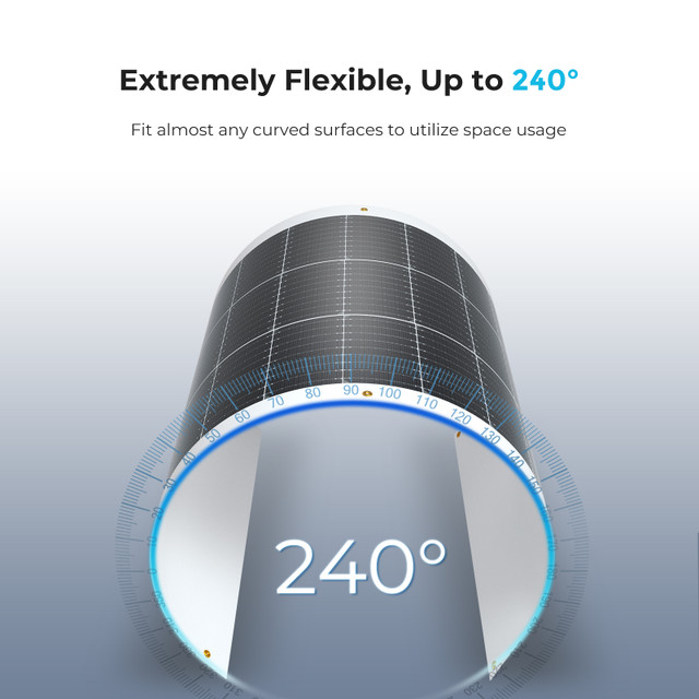 Hinergy Paneles solares fotovoltaicos monocristalinos flexibles de Etfe de 100 vatios y 12 voltios para instalación en Marien de barcos de vehículos recreativos