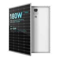 180 vatios 12 voltios Mono Perc 180W 12V Precio del panel solar para la venta