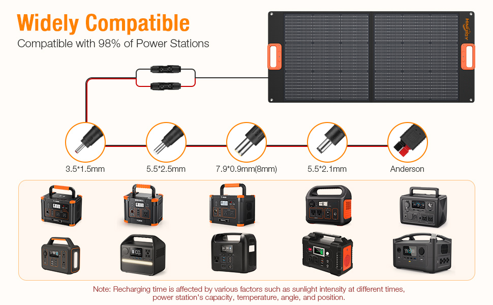 panel solar plegable_Compatibilidad