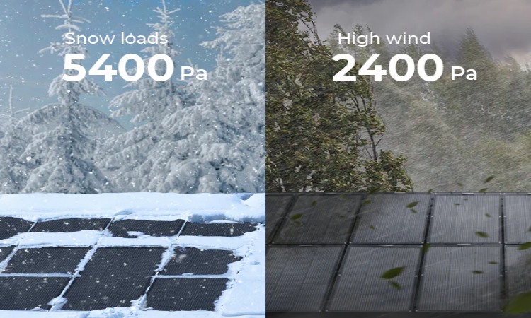 100w solar flexible_Resistencia a la intemperie