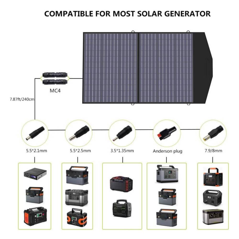 El mejor cargador solar portátil de 100w Sun Energy Power paneles plegables para acampar