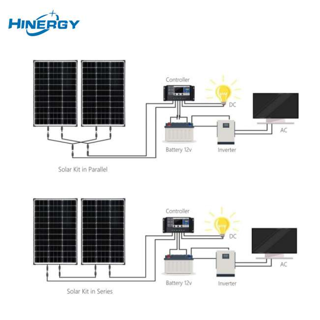 El mejor precio del panel solar fotovoltaico monocristalino de 200 vatios y 12 voltios 200W 12V