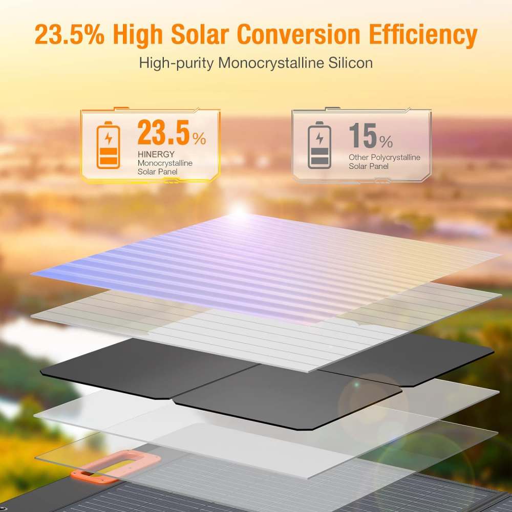  El mejor cargador de paneles solares portátil plegable de 100 vatios para remolques de camping