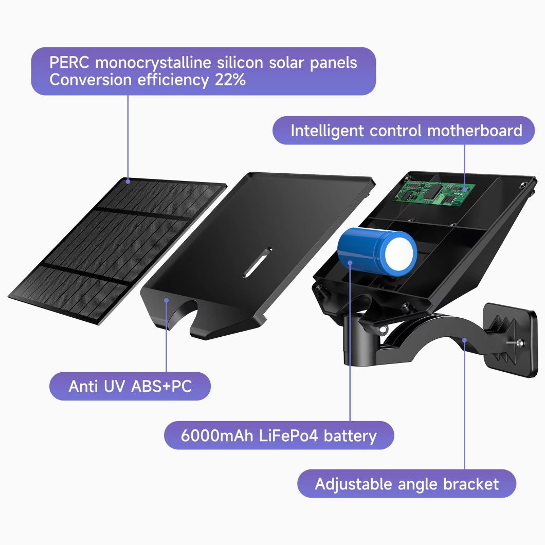 aplique solar_Detalle 4